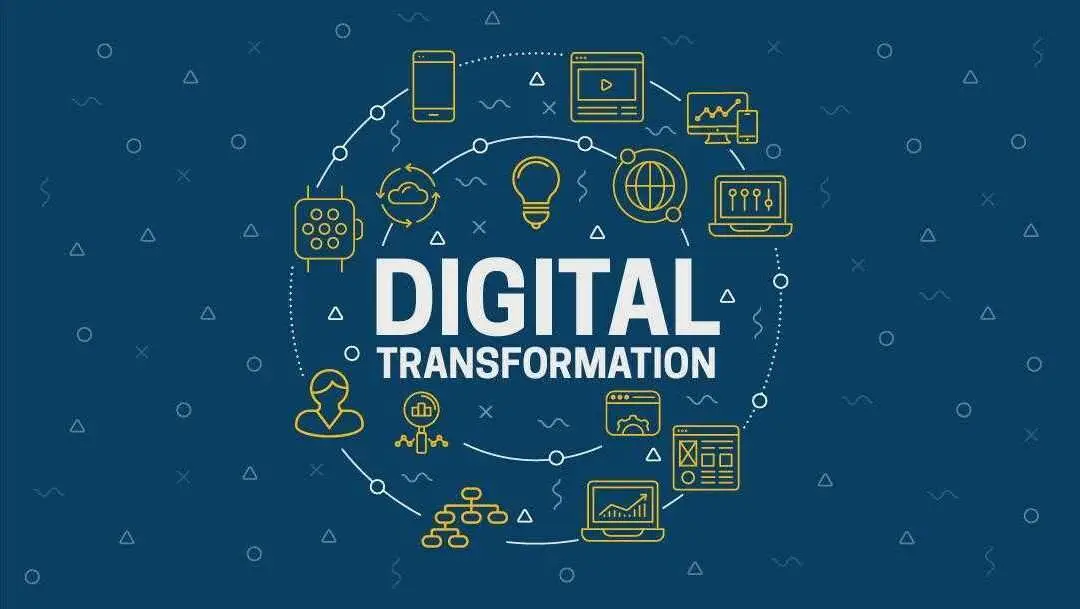 The Future Impact of Digital Transformation in 2025